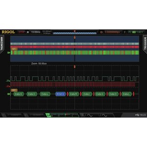 Програмне розширення RIGOL DS7000 AUTO для декодування CAN, LIN